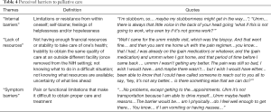 Click on image to zoom Table 4