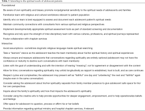 Click on image to zoom Table 3