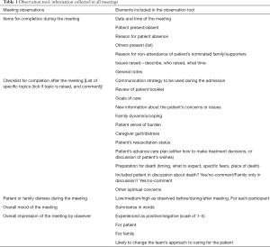 Click on image to zoom Table 1