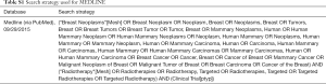 Click on image to zoom Table S1