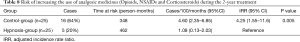Click on image to zoom Table 8
