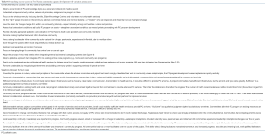 Click on image to zoom Table 8