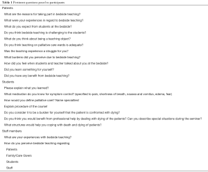 Click on image to zoom Table 1