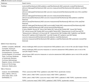 Click on image to zoom Table S1