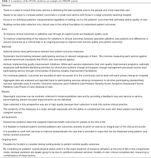 Click on image to zoom Table 2
