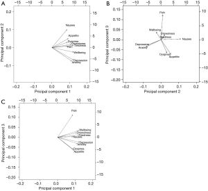 Click on image to zoom