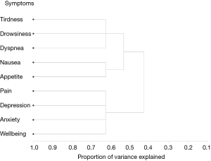 Click on image to zoom