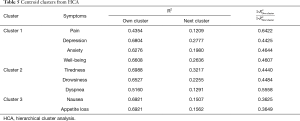 Table 5