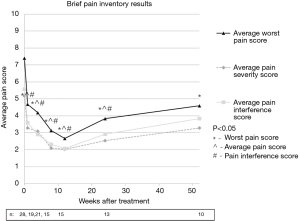 Click on image to zoom