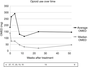 Click on image to zoom