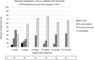 Click on image to zoom