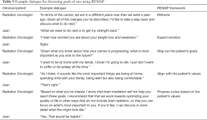 Click on image to zoom Table 9