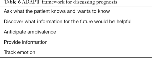 Click on image to zoom Table 6