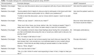 Click on image to zoom Table 7