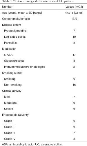 Table 1