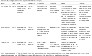 Click on image to zoom Table 3