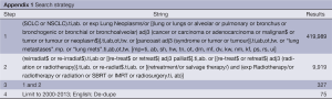 Click on image to zoom Aappendix 1