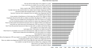 Click on image to zoom