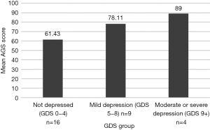 Click on image to zoom