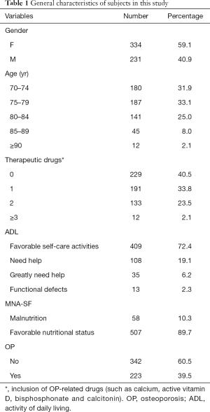 Table 1