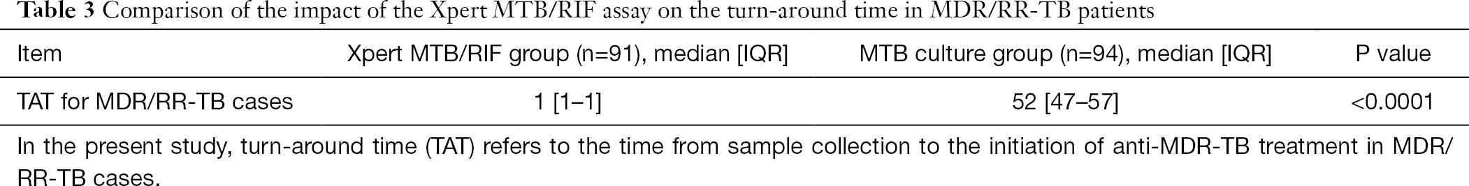 Table 3