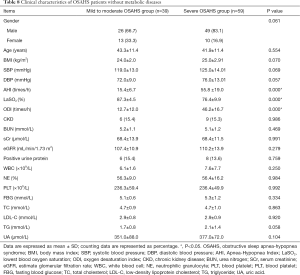 Click on image to zoom Table 8