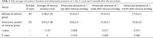 Click on image to zoom Table 2