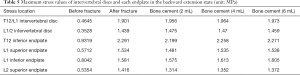 Click on image to zoom Table 5