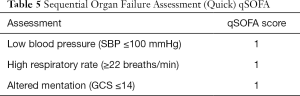 Click on image to zoom Table 5