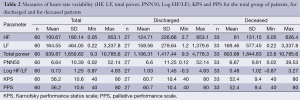 Click on image to zoom Table 2