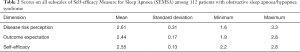Click on image to zoom Table 2