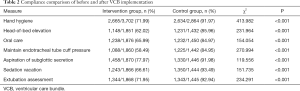 Click on image to zoom Table 2