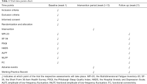 Click on image to zoom Table 1