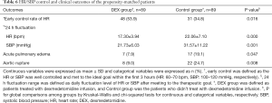 Click on image to zoom Table 6