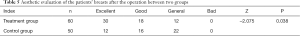 Click on image to zoom Table 5
