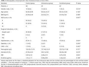Click on image to zoom Table 1