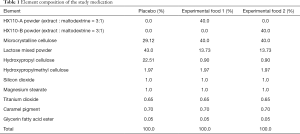 Table 1