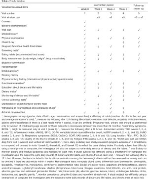 Click on image to zoom Table 2