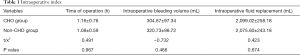 Click on image to zoom Table 1