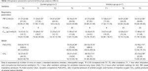 Click on image to zoom Table 1