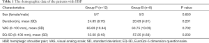Click on image to zoom Table 1