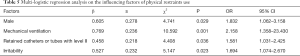 Click on image to zoom Table 5