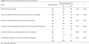 Click on image to zoom Table 4