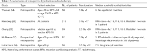 Click on image to zoom Table 3