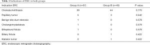 Click on image to zoom Table 1