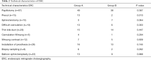 Click on image to zoom Table 2