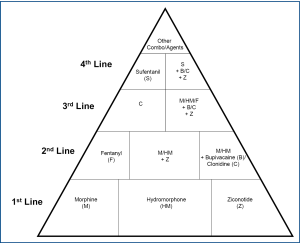 Click on image to zoom