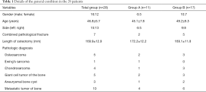 Click on image to zoom Table 1