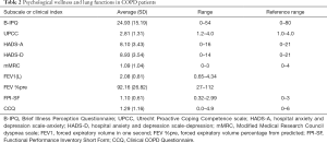Click on image to zoom Table 2