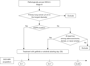 Click on image to zoom